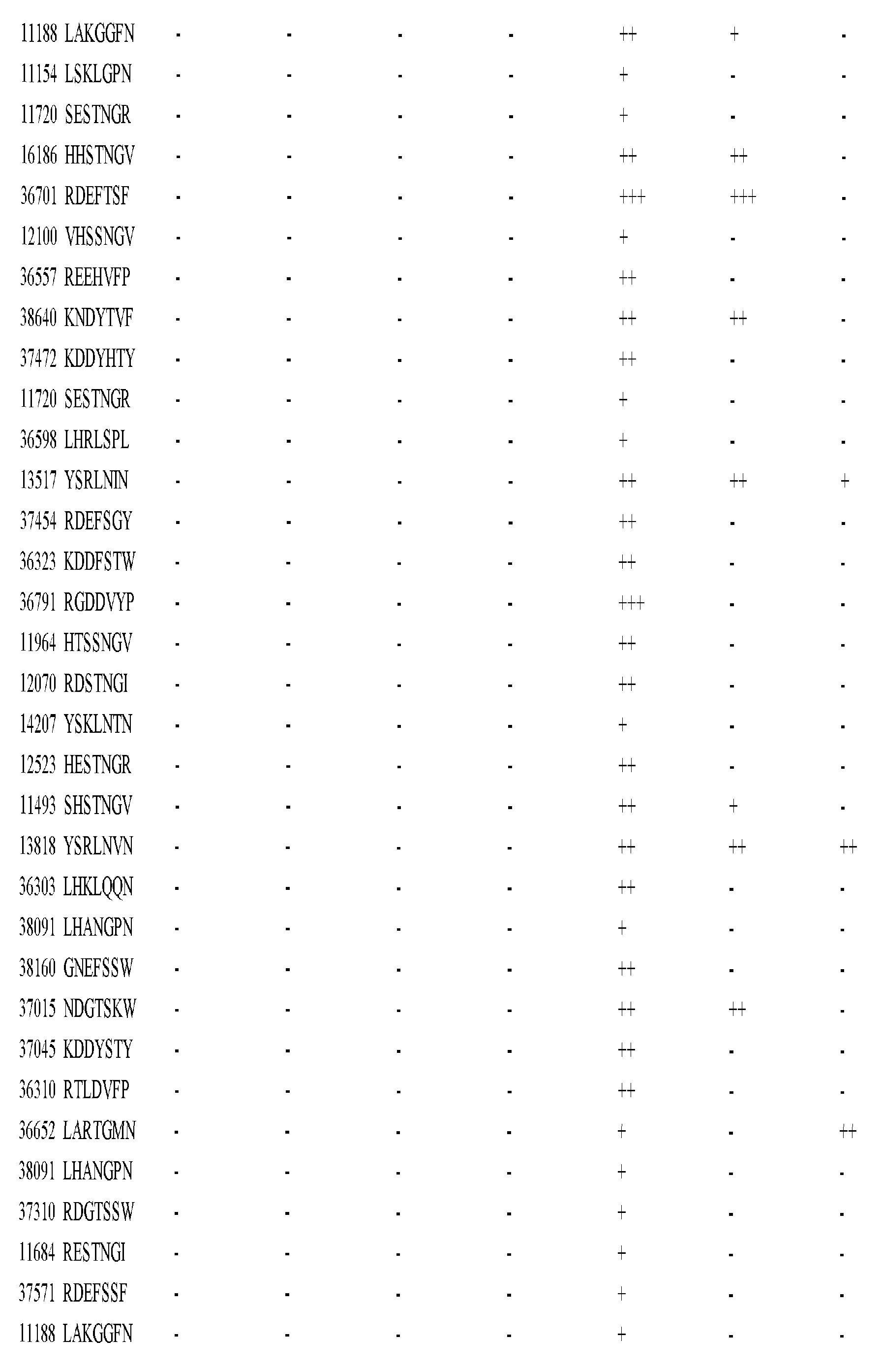 Figure imgf001311_0001