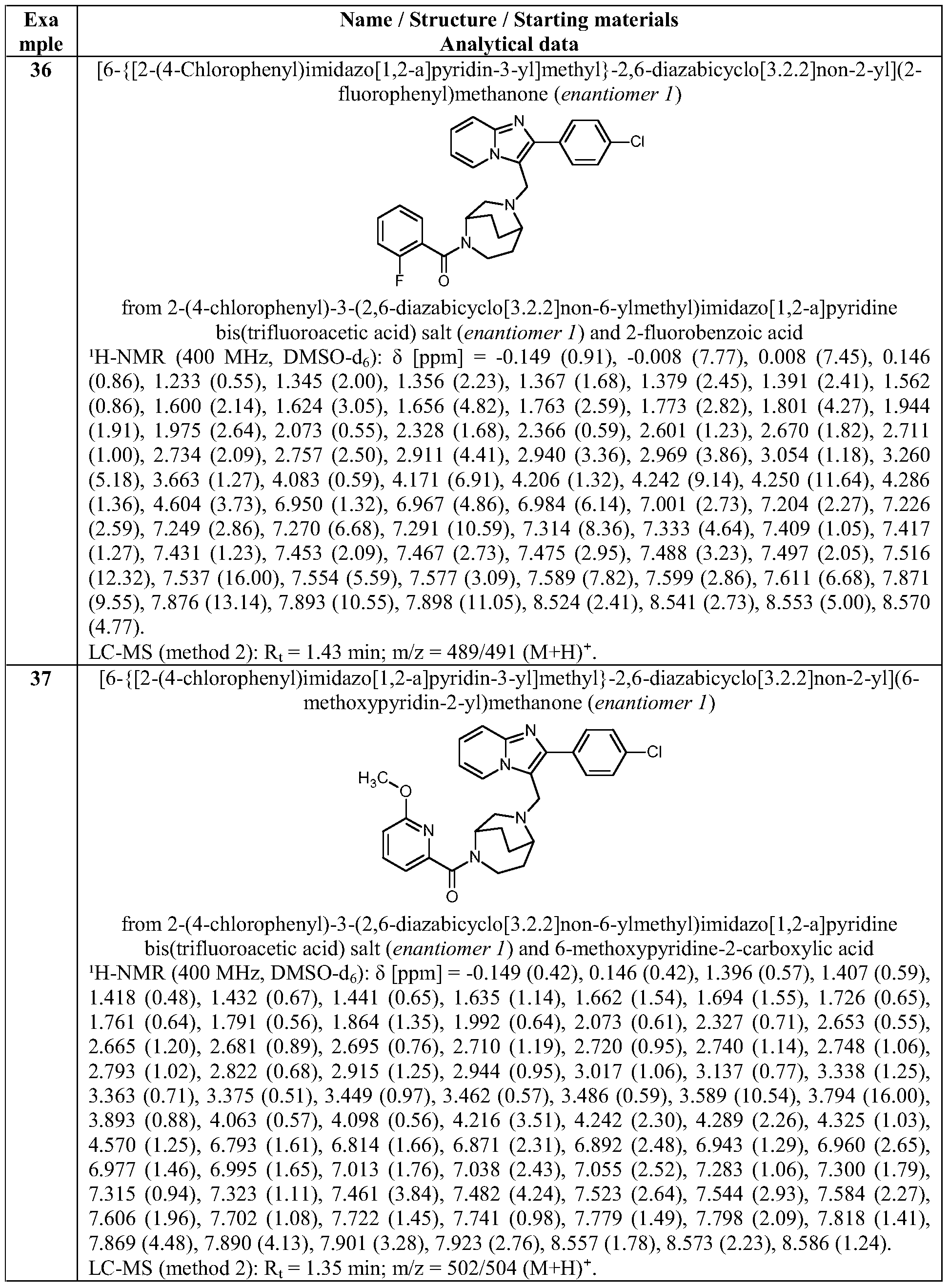 Figure PCTCN2017088237-appb-000151