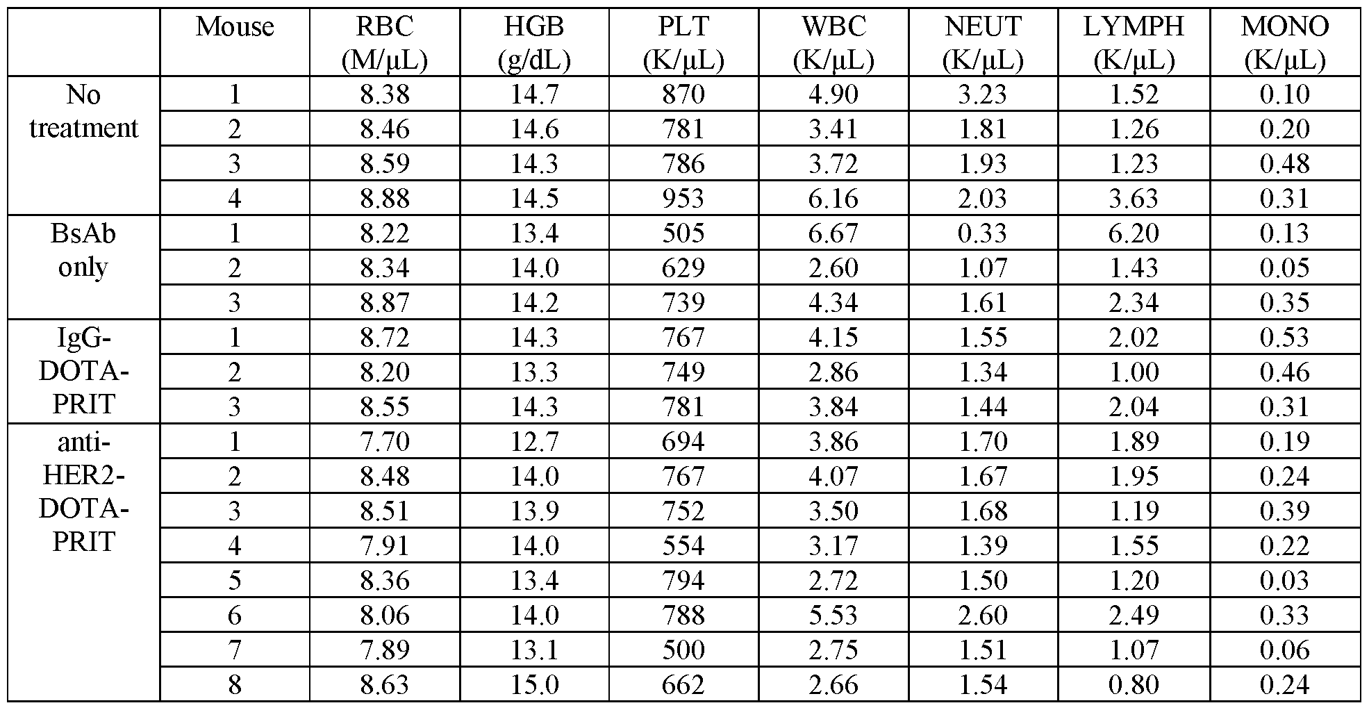 Figure imgf000127_0001