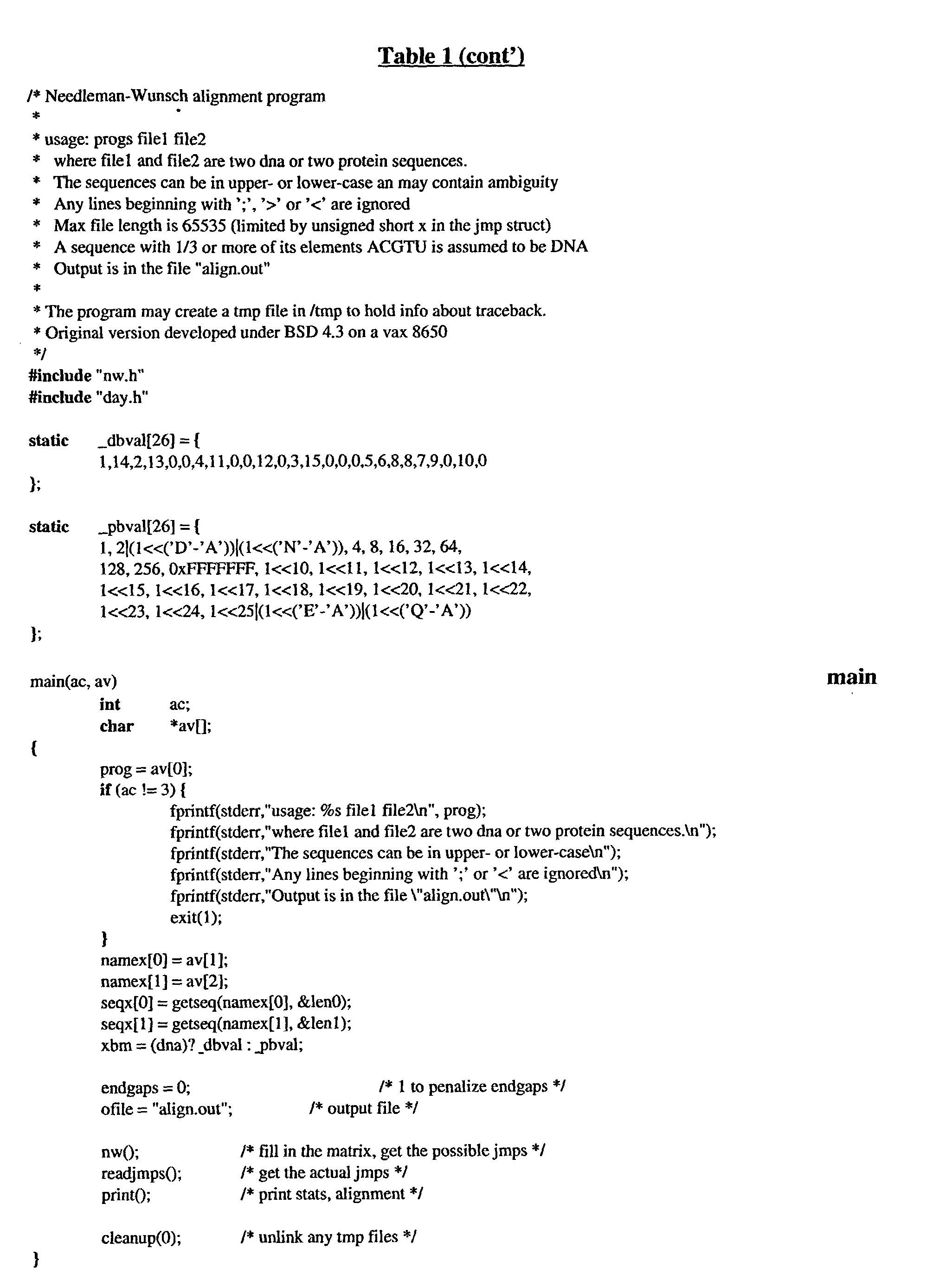 Figure US20030022298A1-20030130-P00003