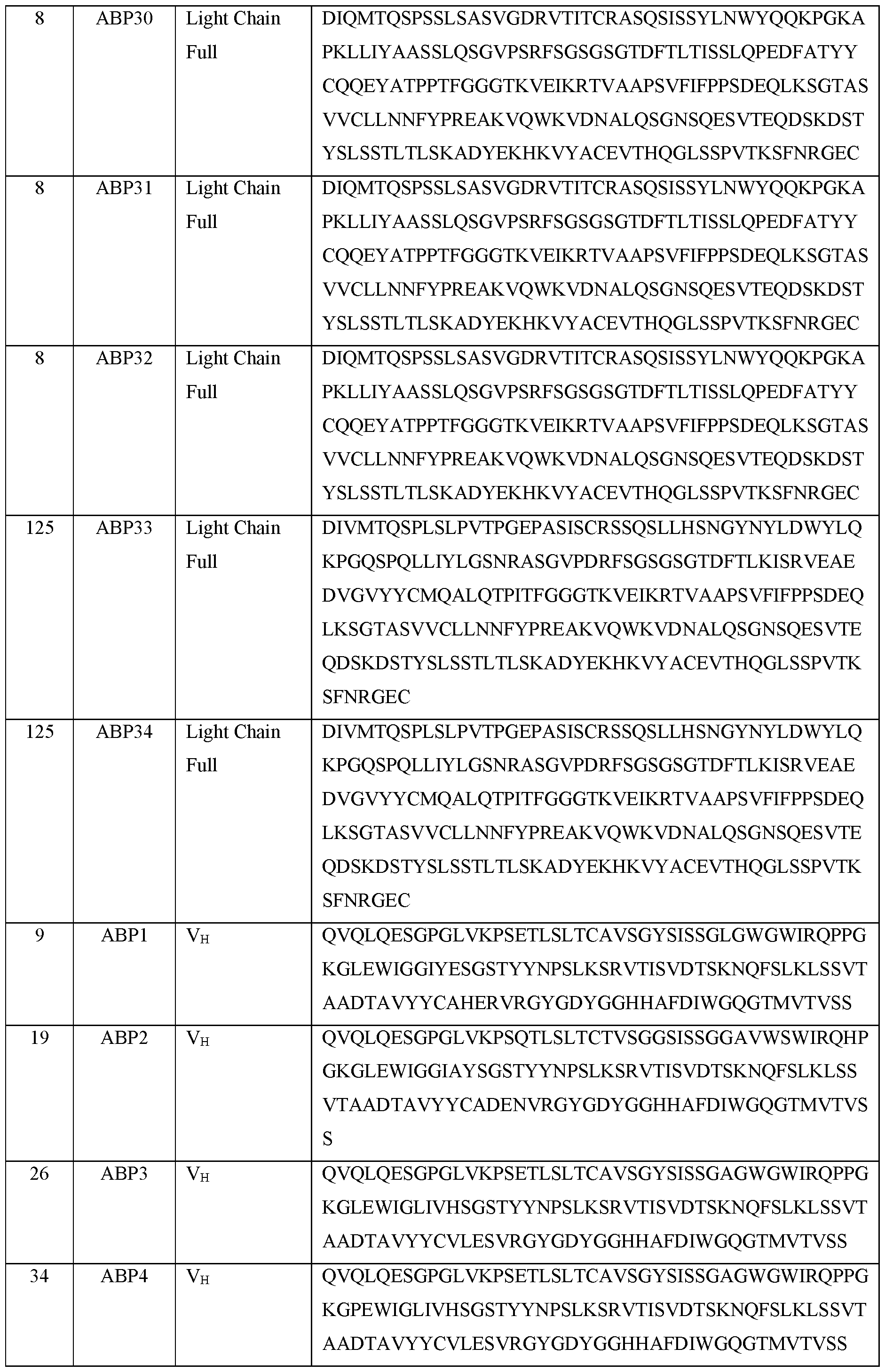 Figure imgf000117_0001