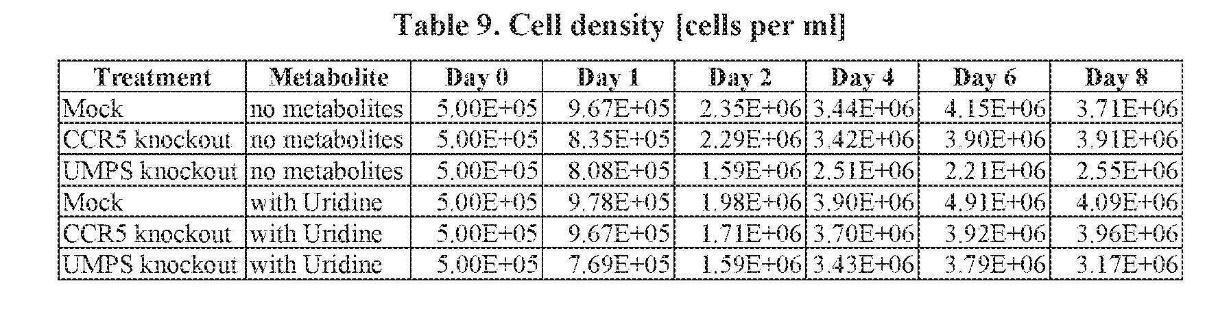 Figure imgf000053_0003
