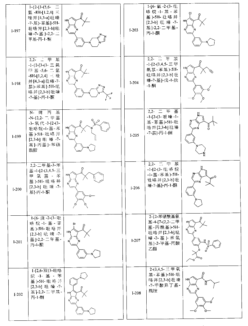 Figure BPA00001207418600431