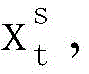 Figure GDA0002649466140000032