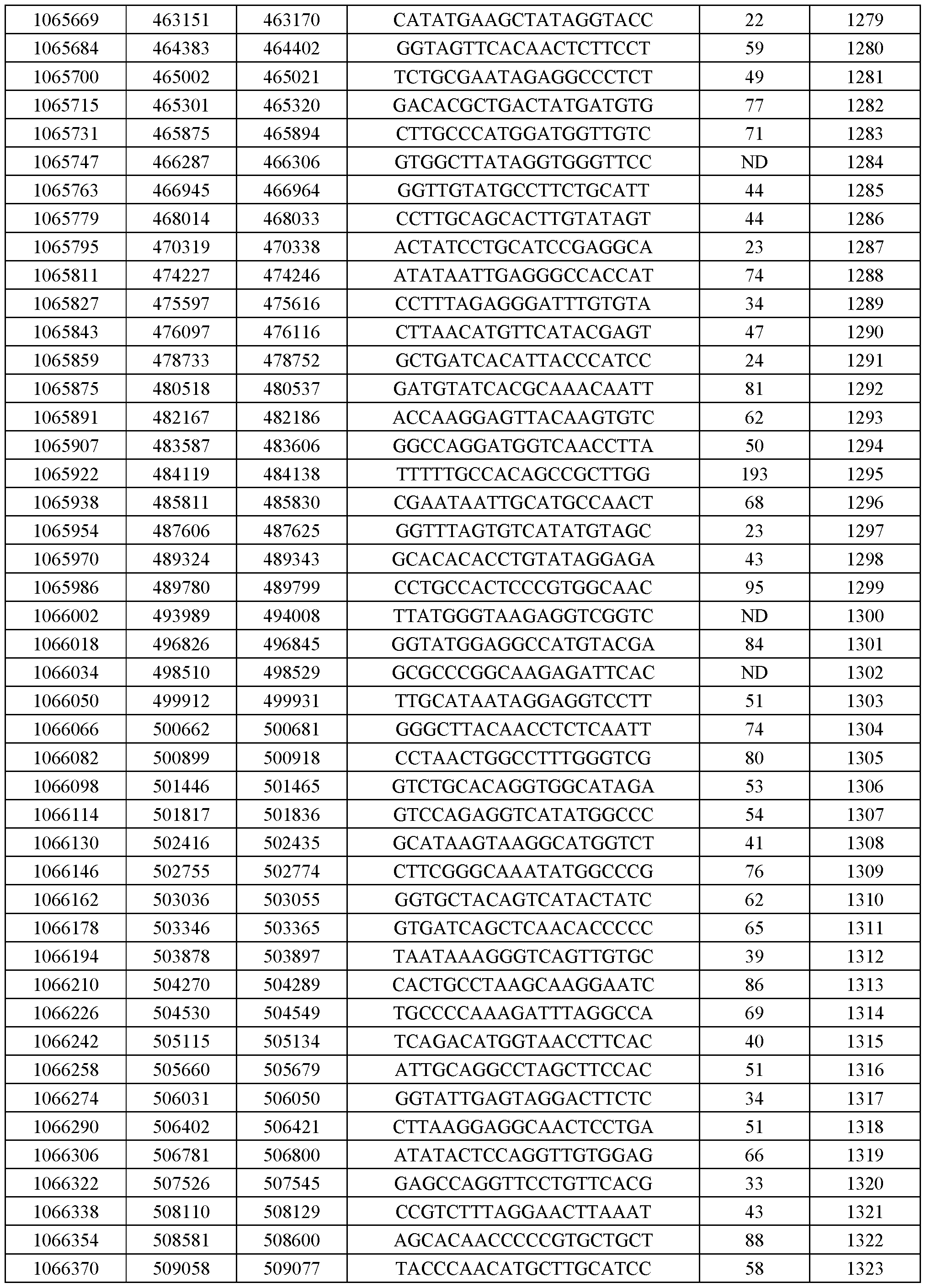 Figure imgf000107_0001