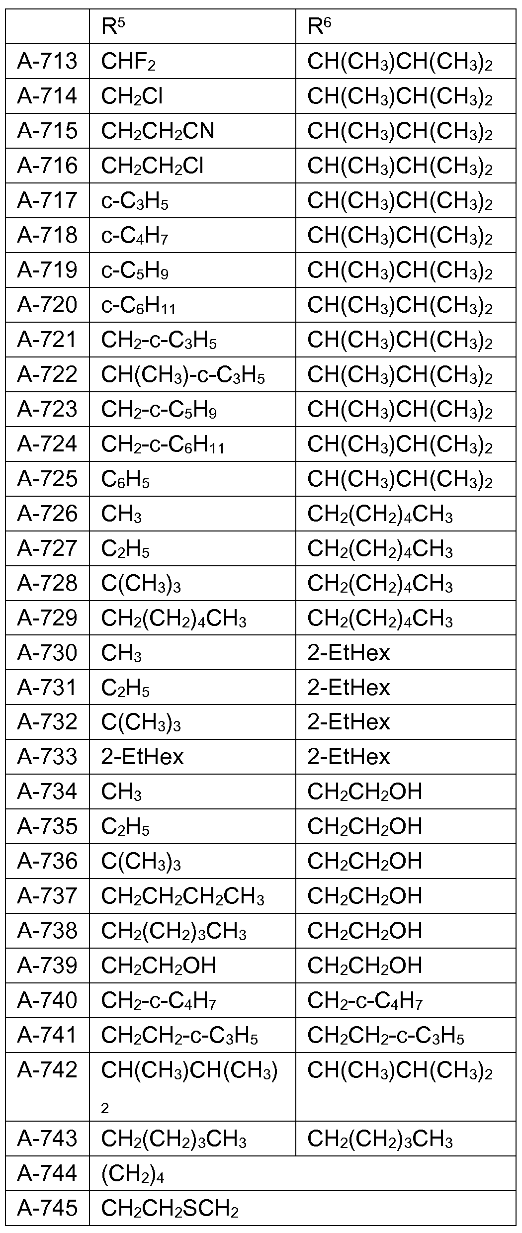 Figure imgf000041_0001
