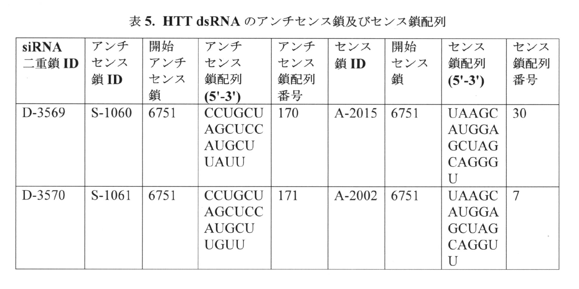 Figure 0007220080000016