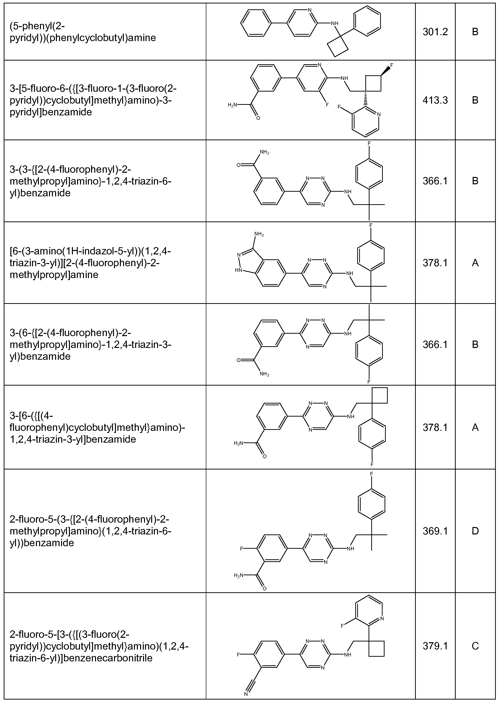 Figure imgf000115_0001