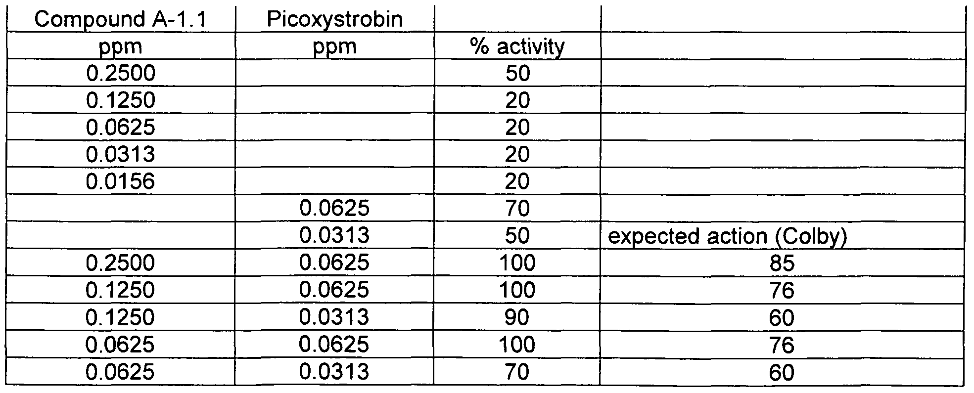 Figure imgf000063_0003