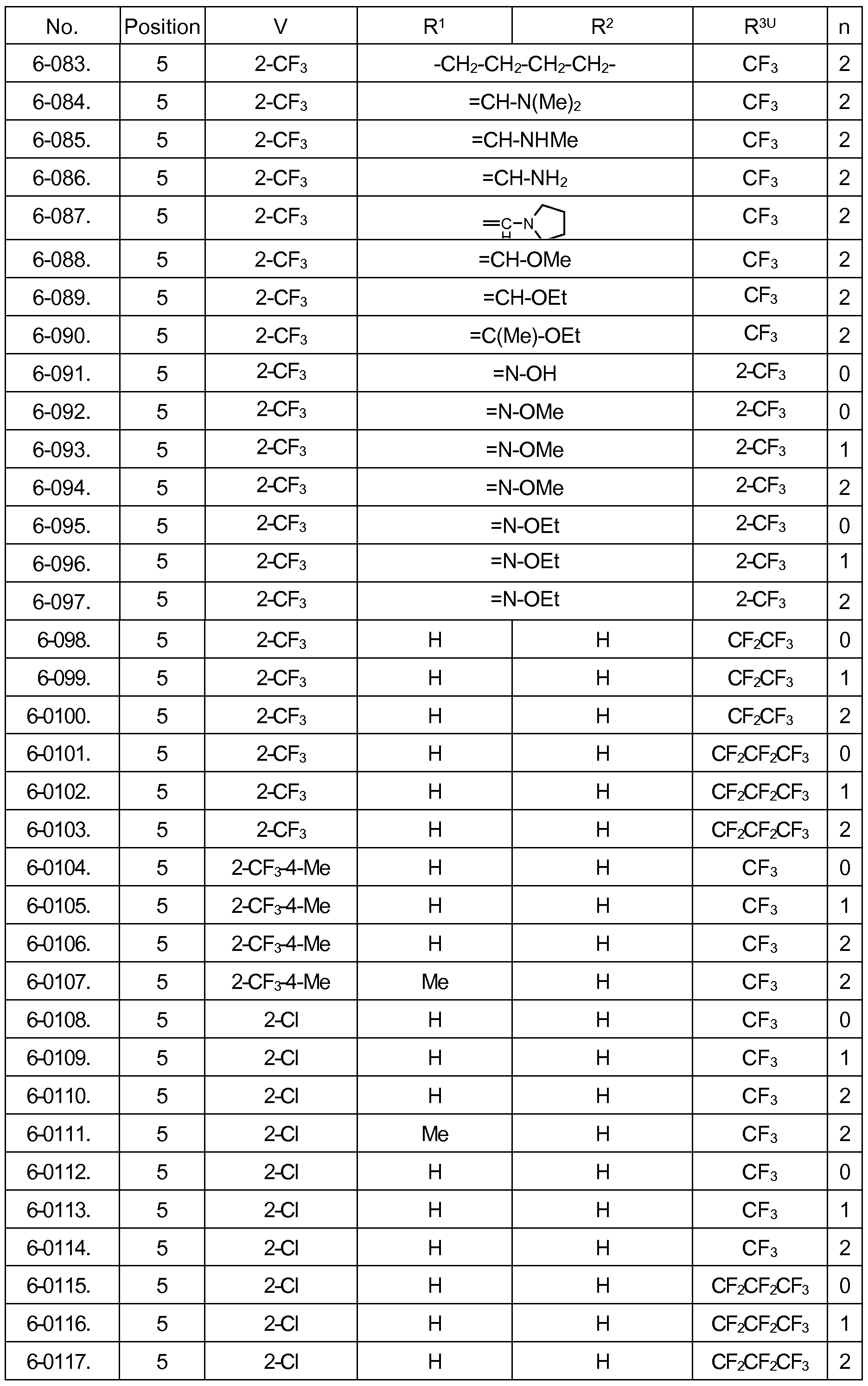Figure imgf000062_0001