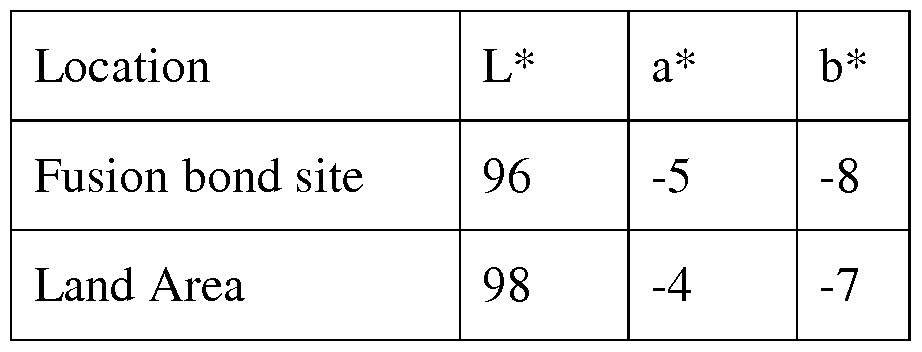 Figure imgf000088_0001