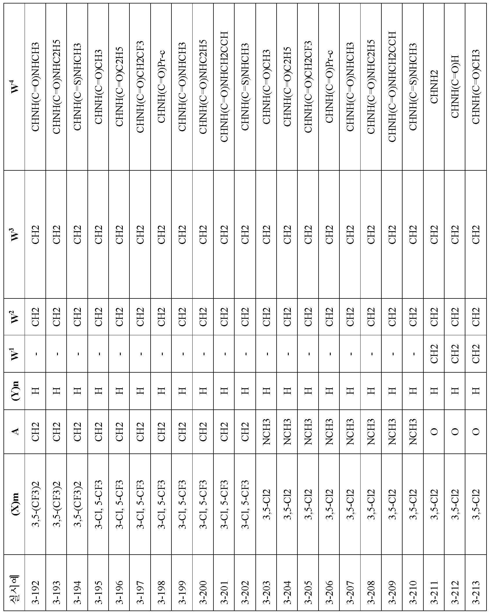 Figure 112010063141505-pct00174