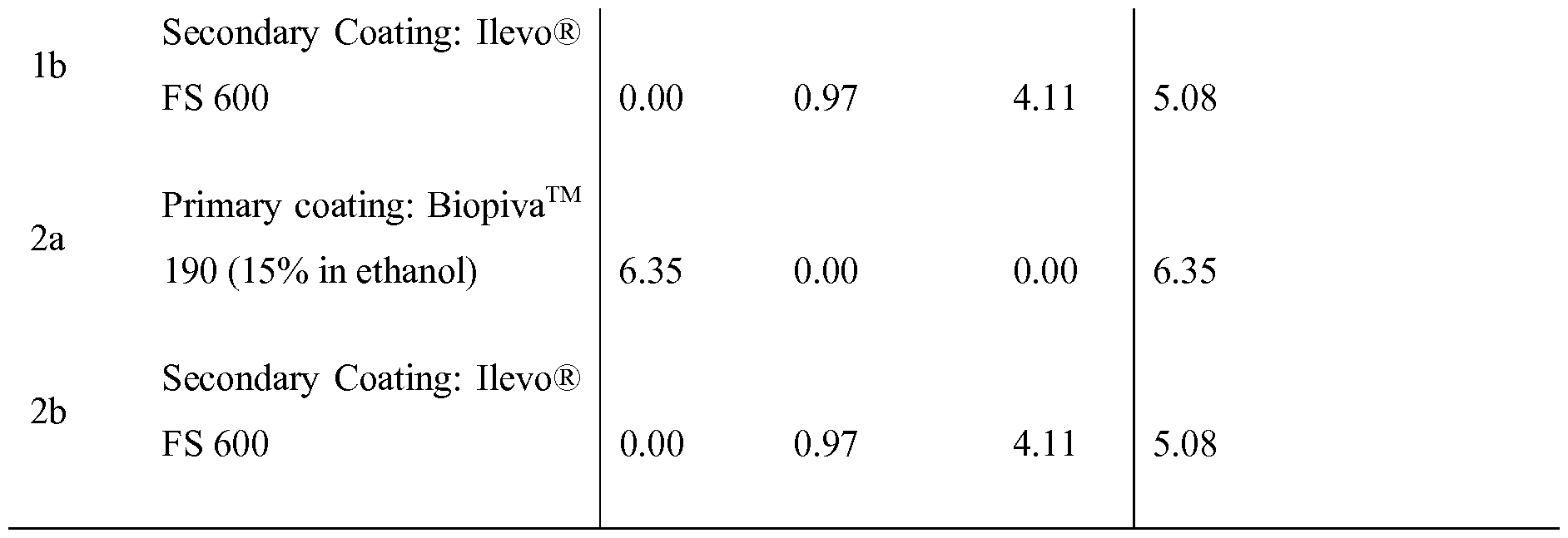 Figure imgf000040_0001