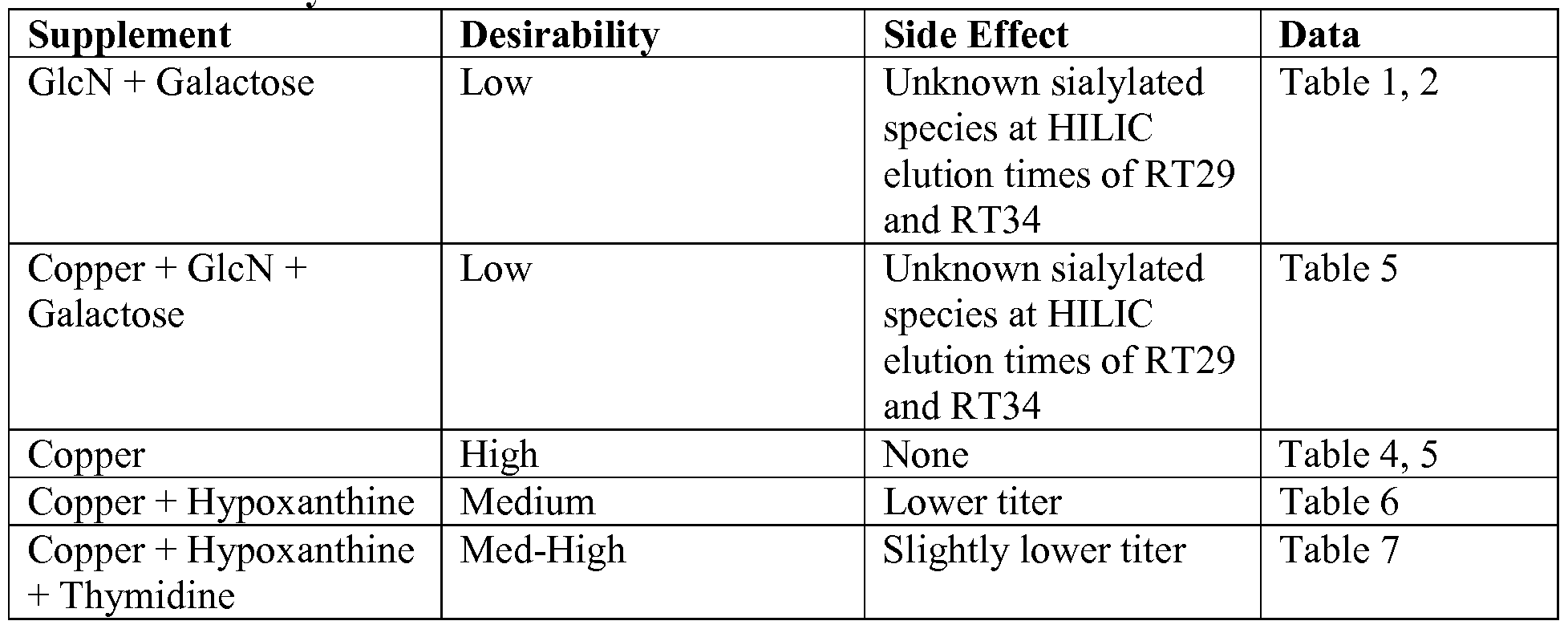 Figure imgf000066_0001