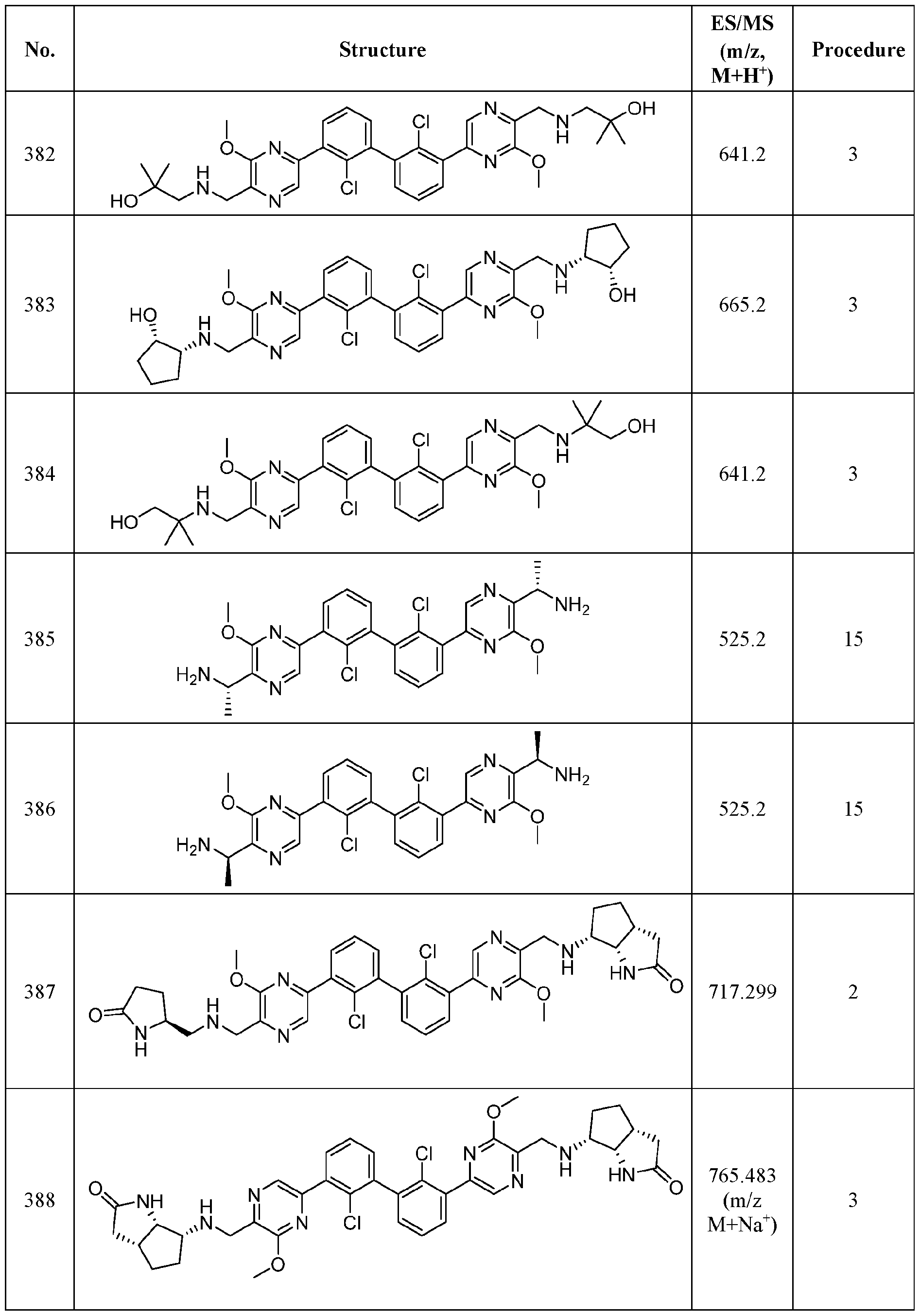Figure imgf000237_0001