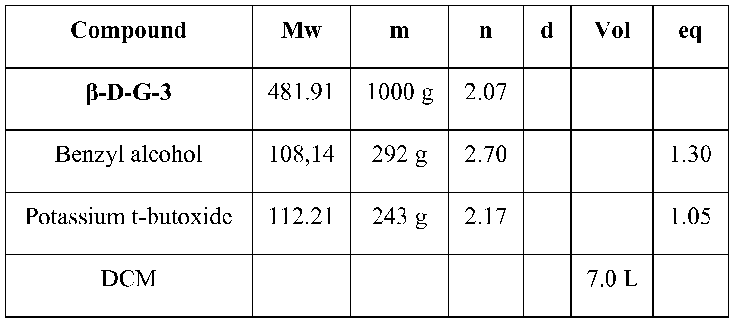 Figure imgf000092_0001
