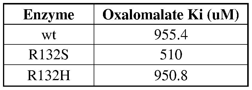 Figure imgf000160_0001