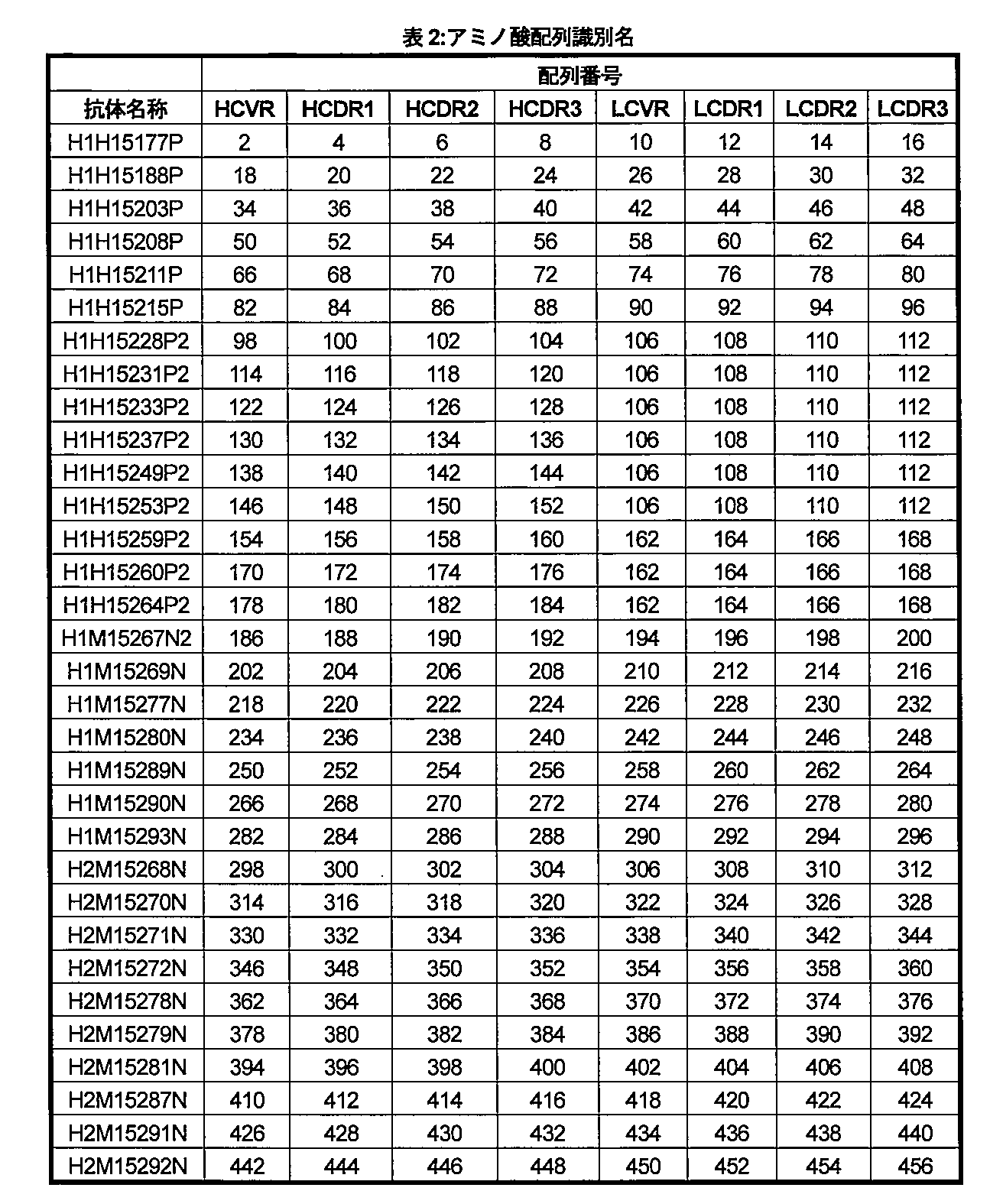 Figure 2024123027000002