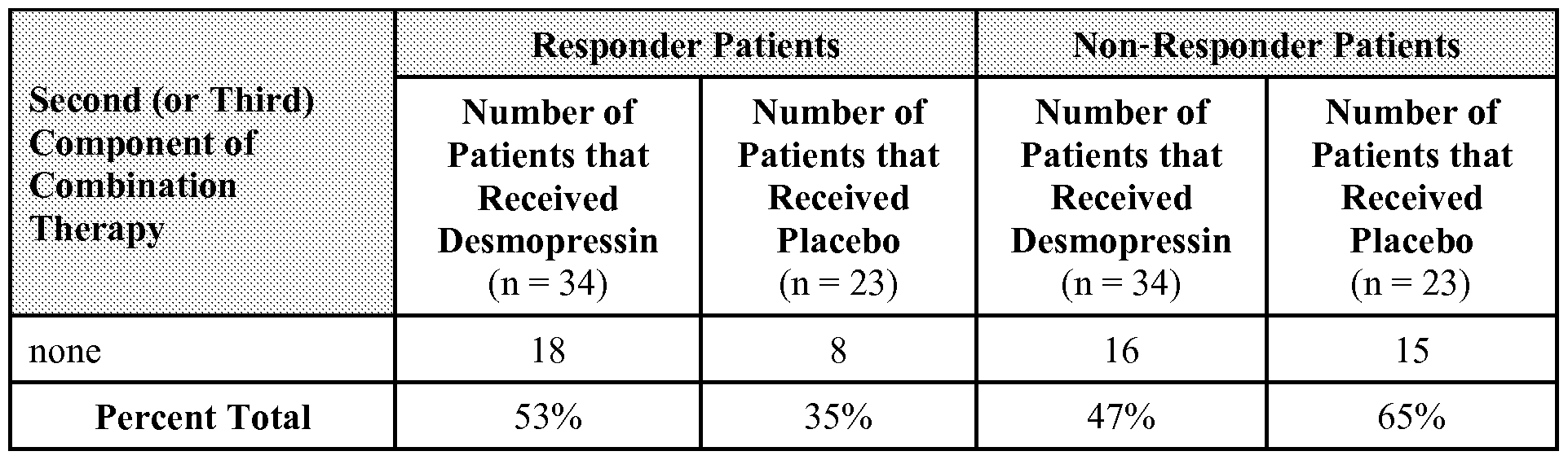 Figure imgf000039_0002