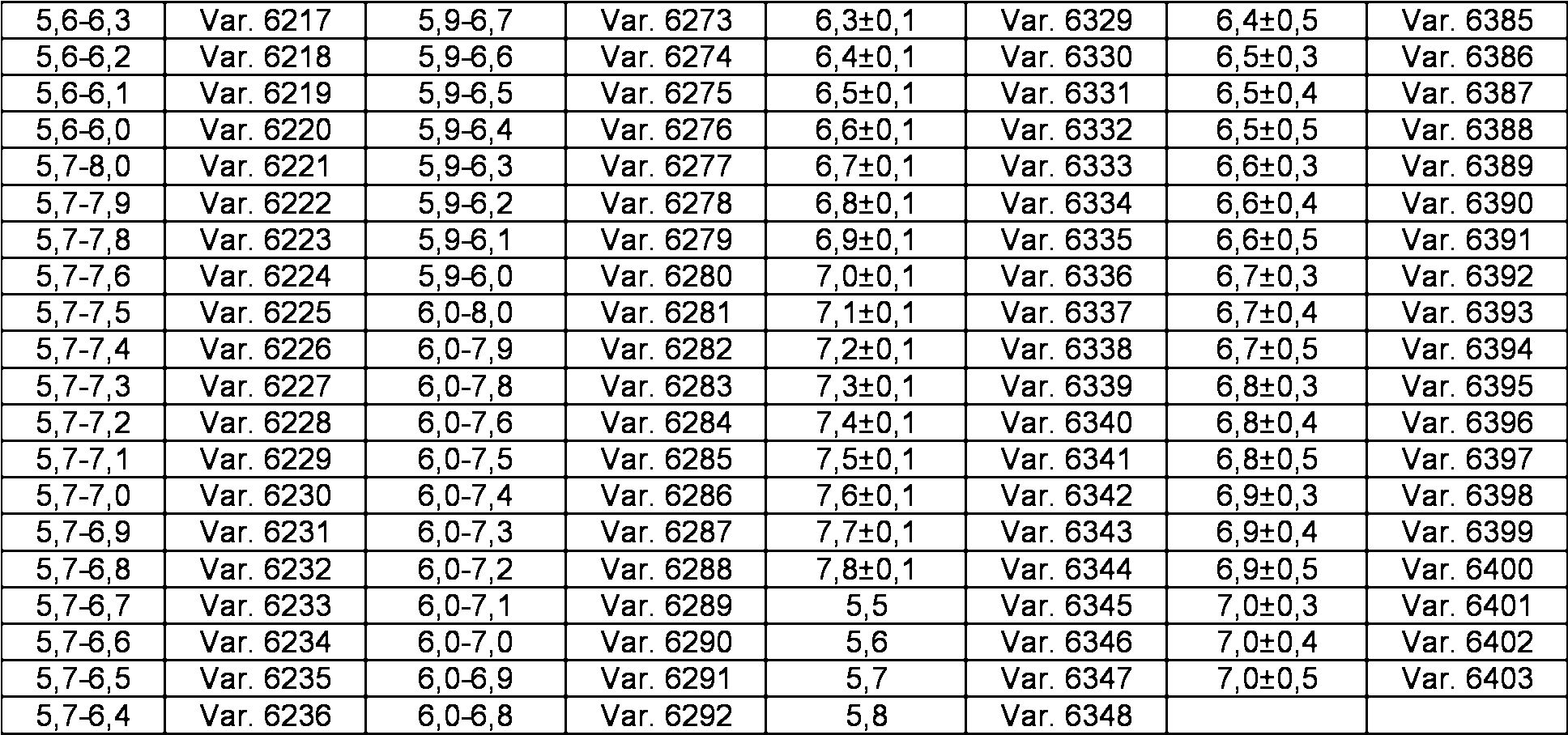 Figure imgf000048_0001