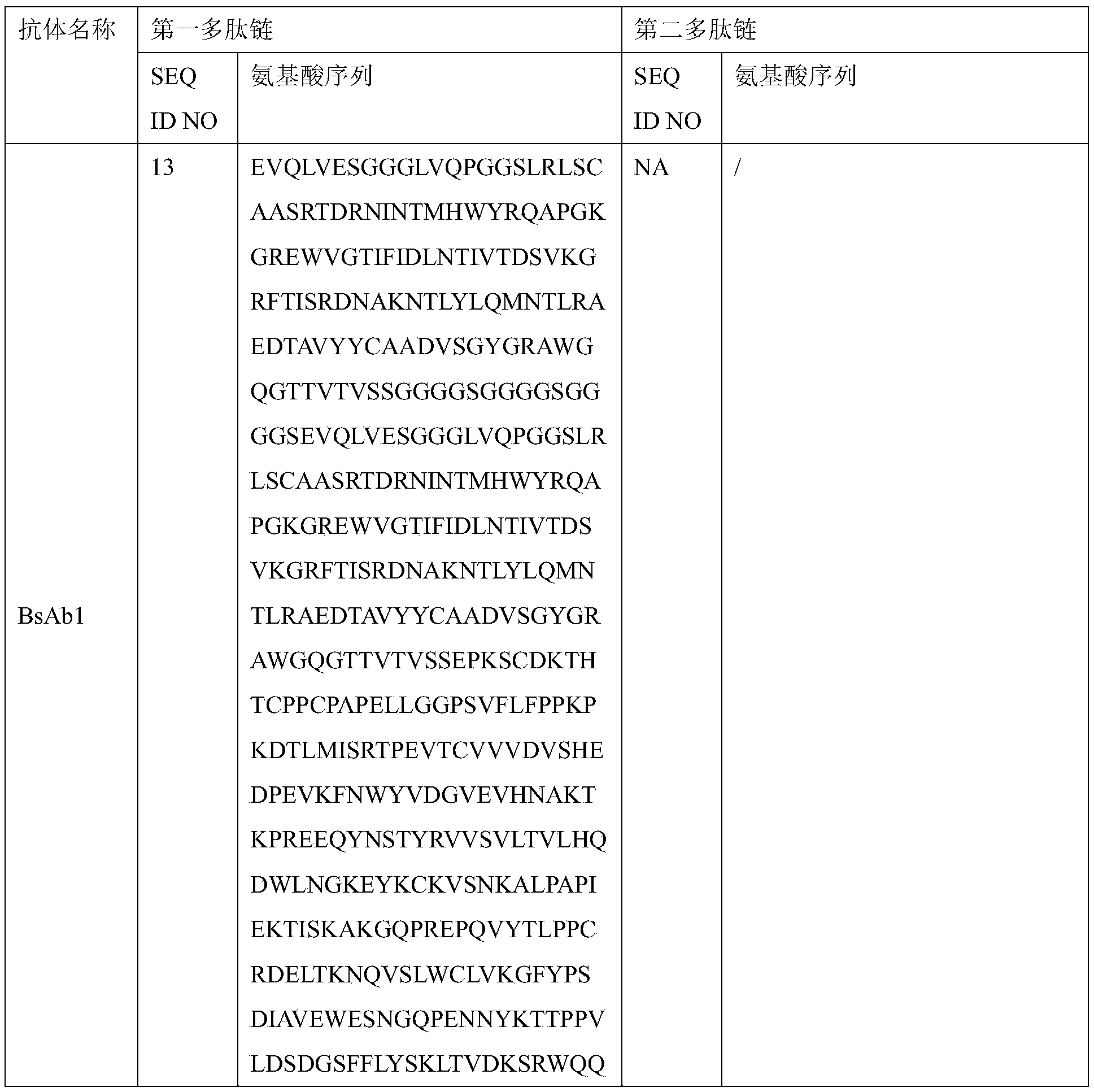 Figure PCTCN2022115255-appb-000006