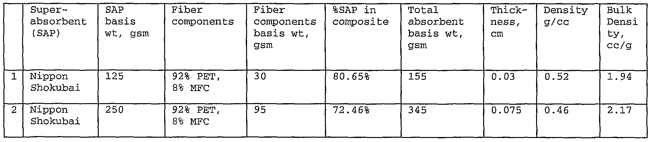 Figure imgf000011_0001