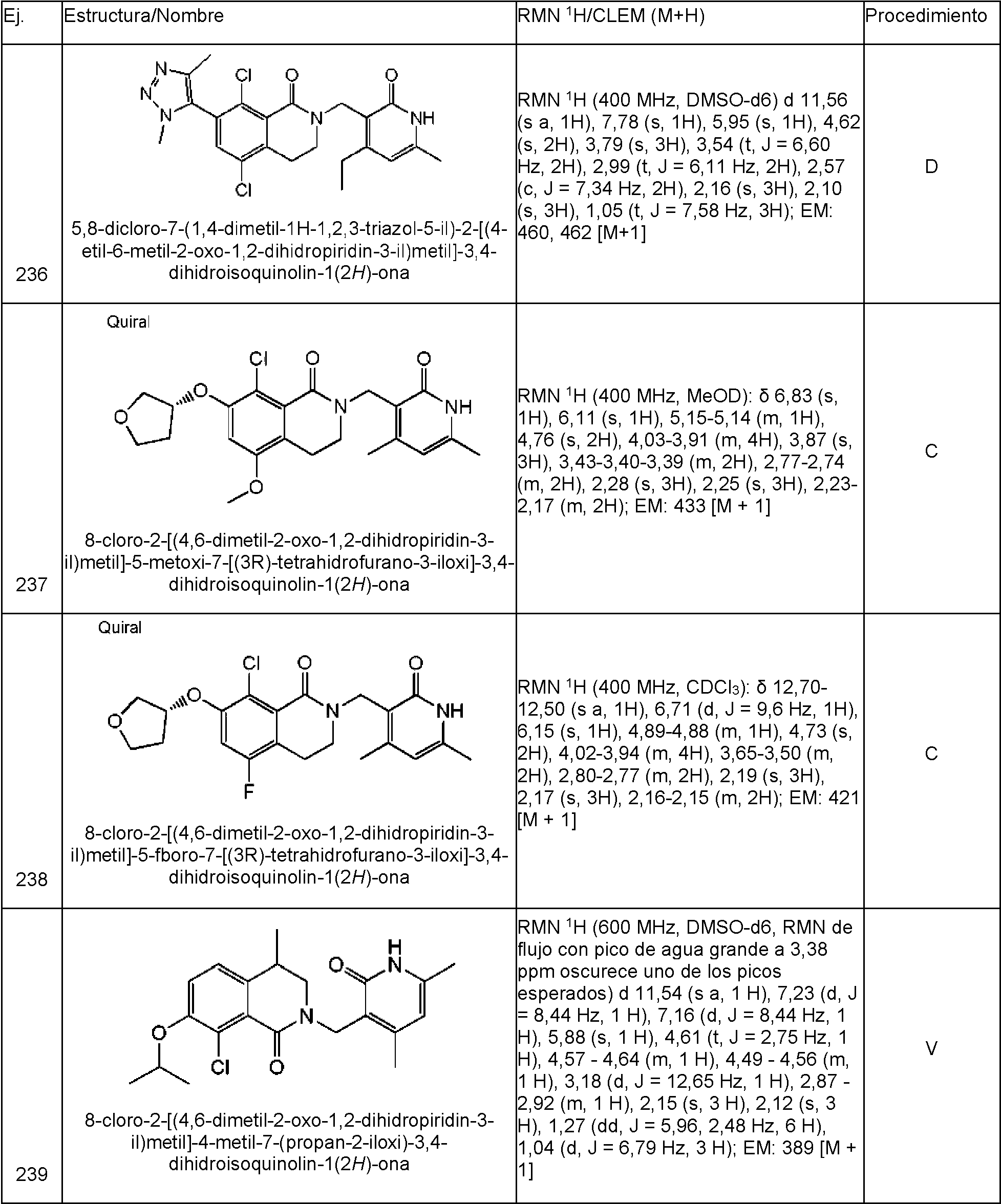 Figure imgf000156_0001