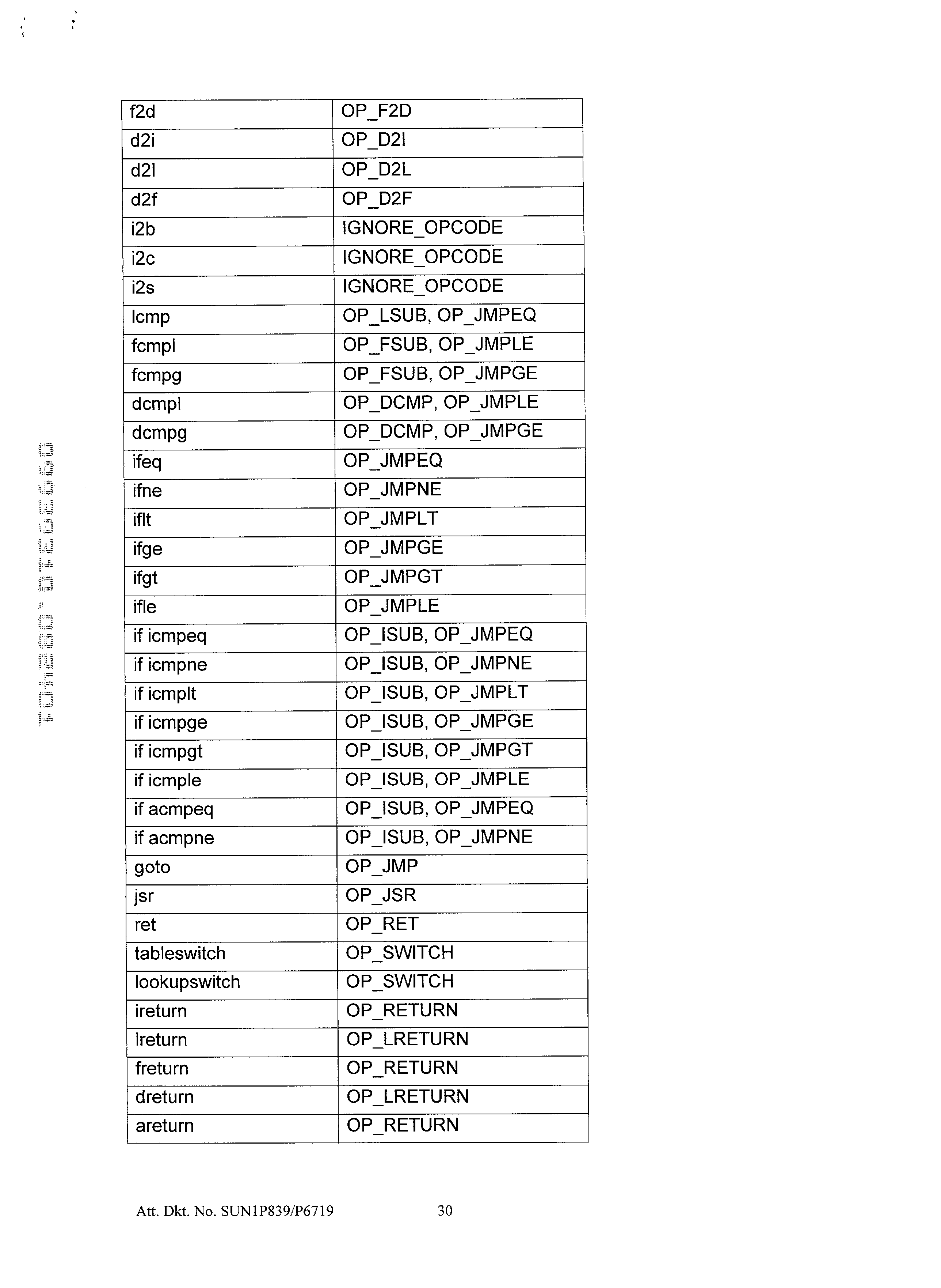 Figure US20030041322A1-20030227-P00005