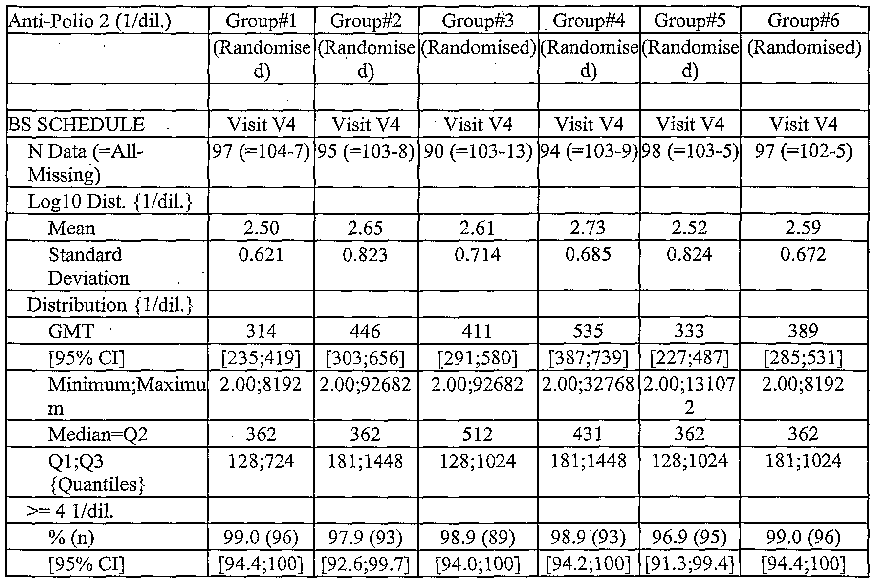 Figure imgf000034_0001