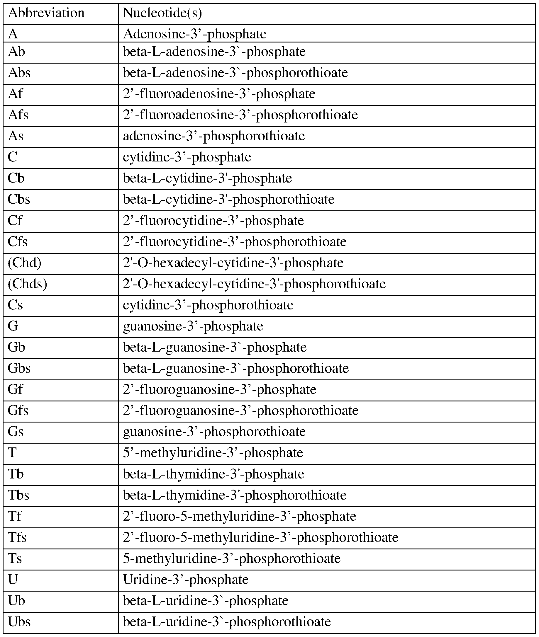 Figure imgf000036_0001