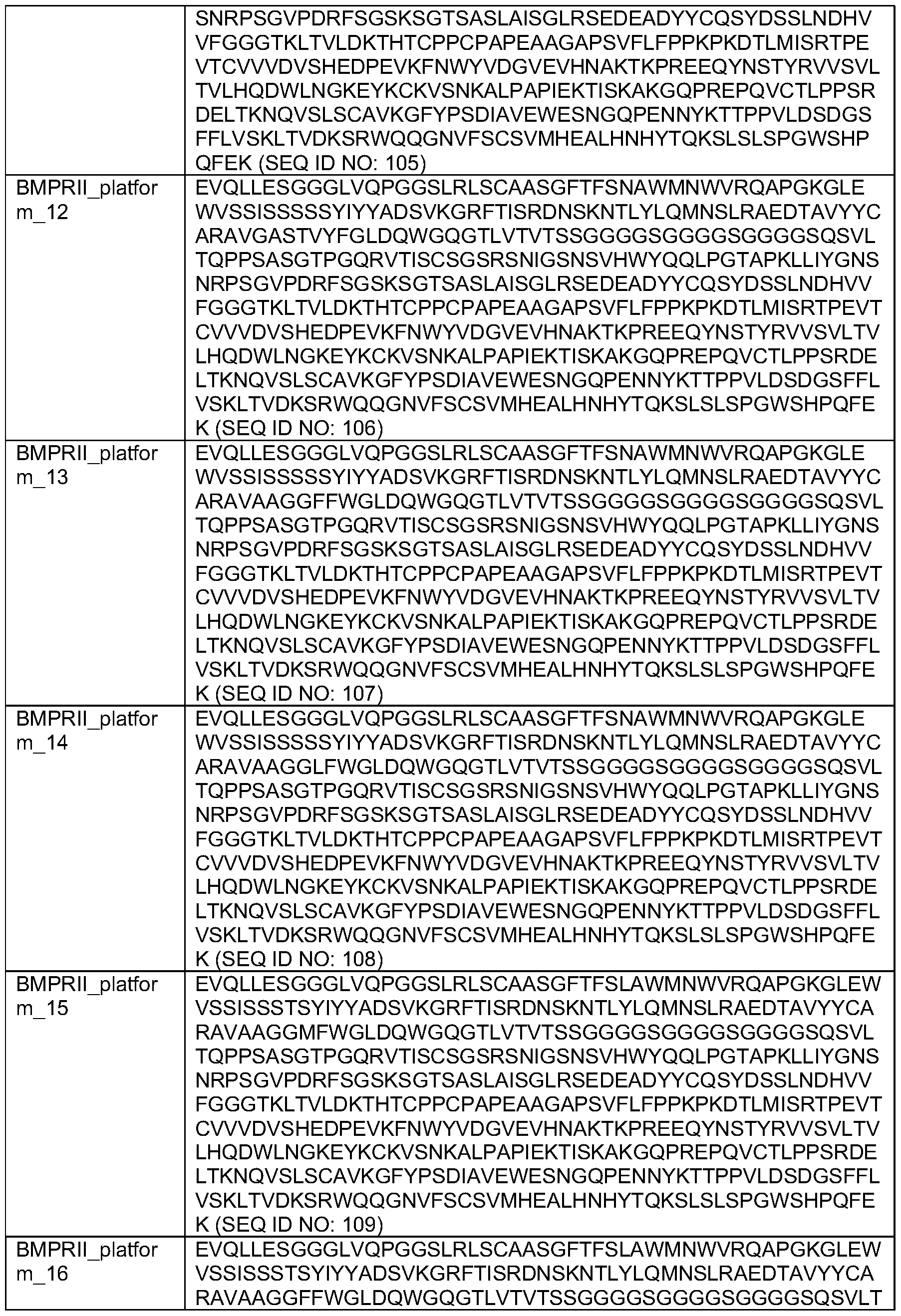 Figure imgf000089_0001