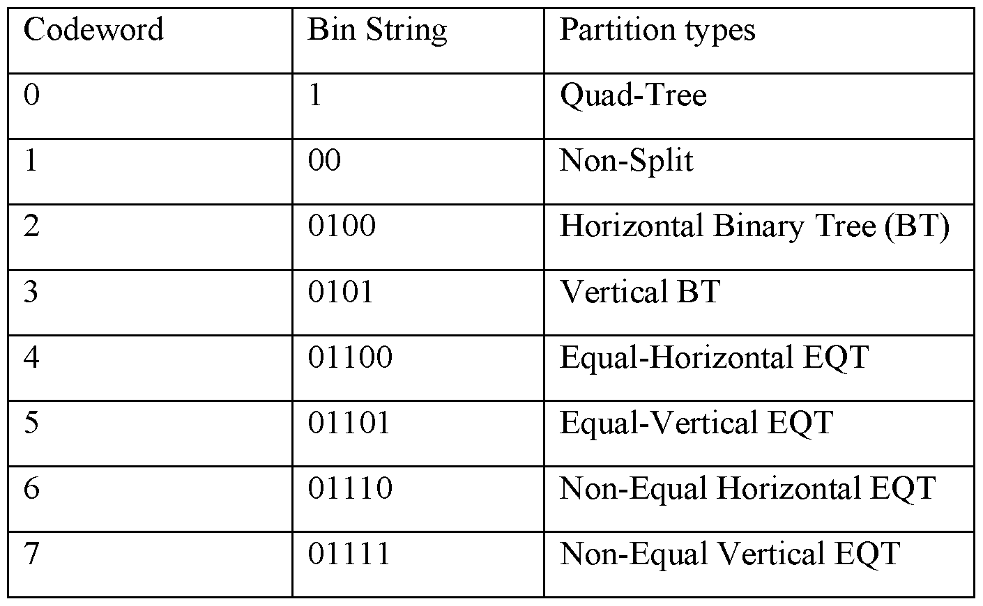 Figure imgf000029_0002