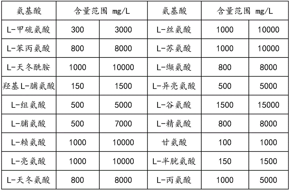 Figure BDA0002493475510000034
