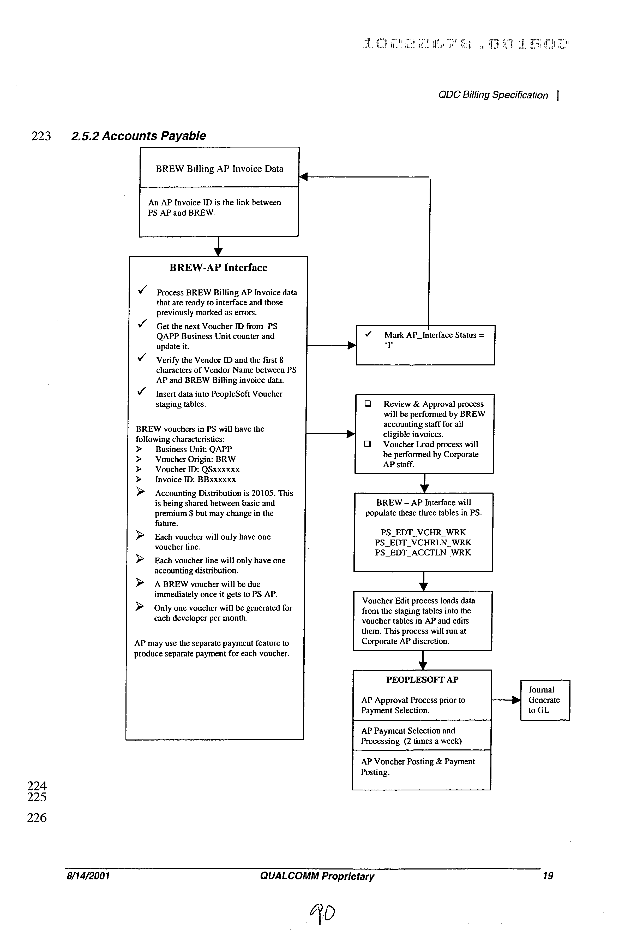 Figure US20030078886A1-20030424-P00086