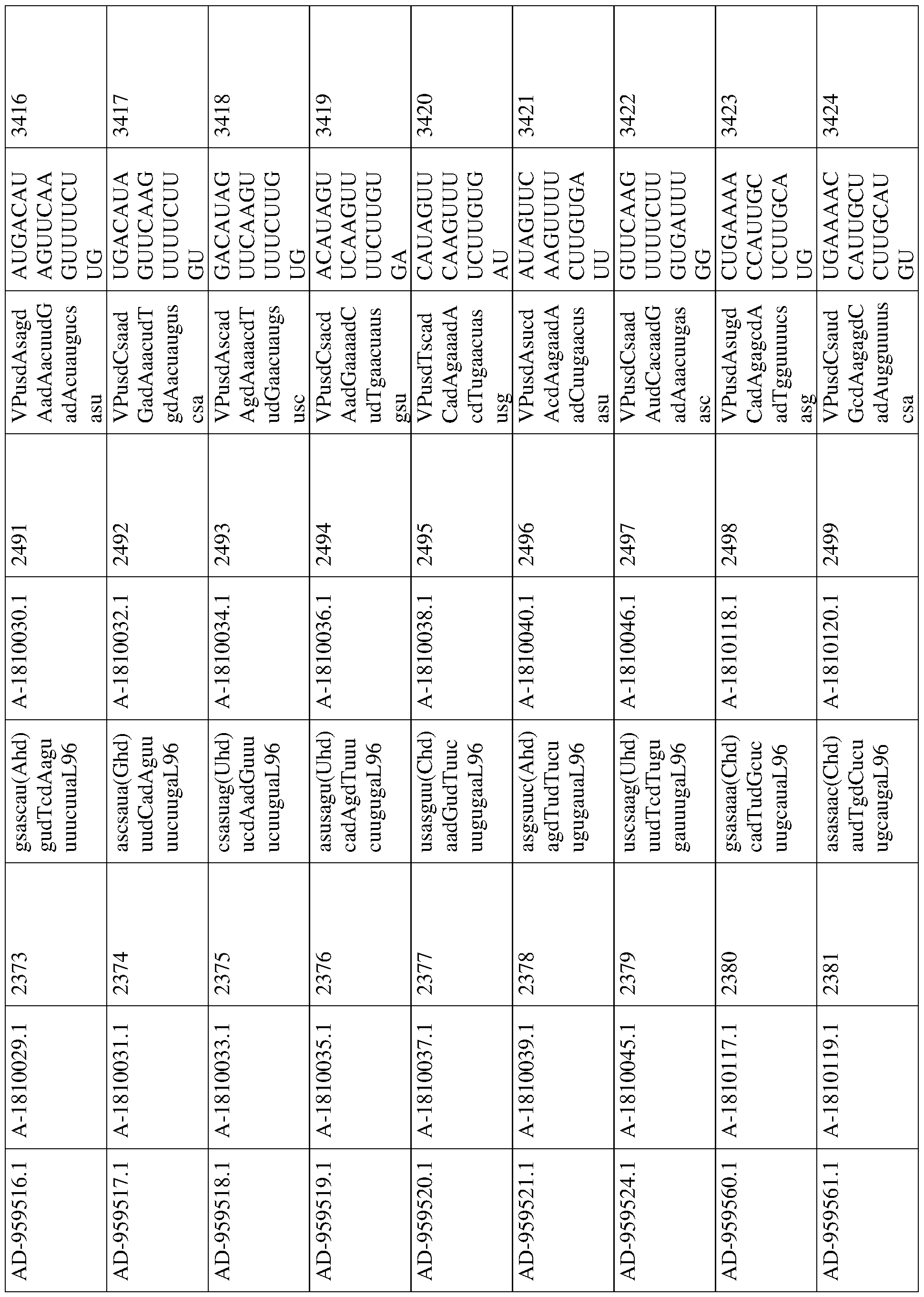 Figure imgf000301_0001