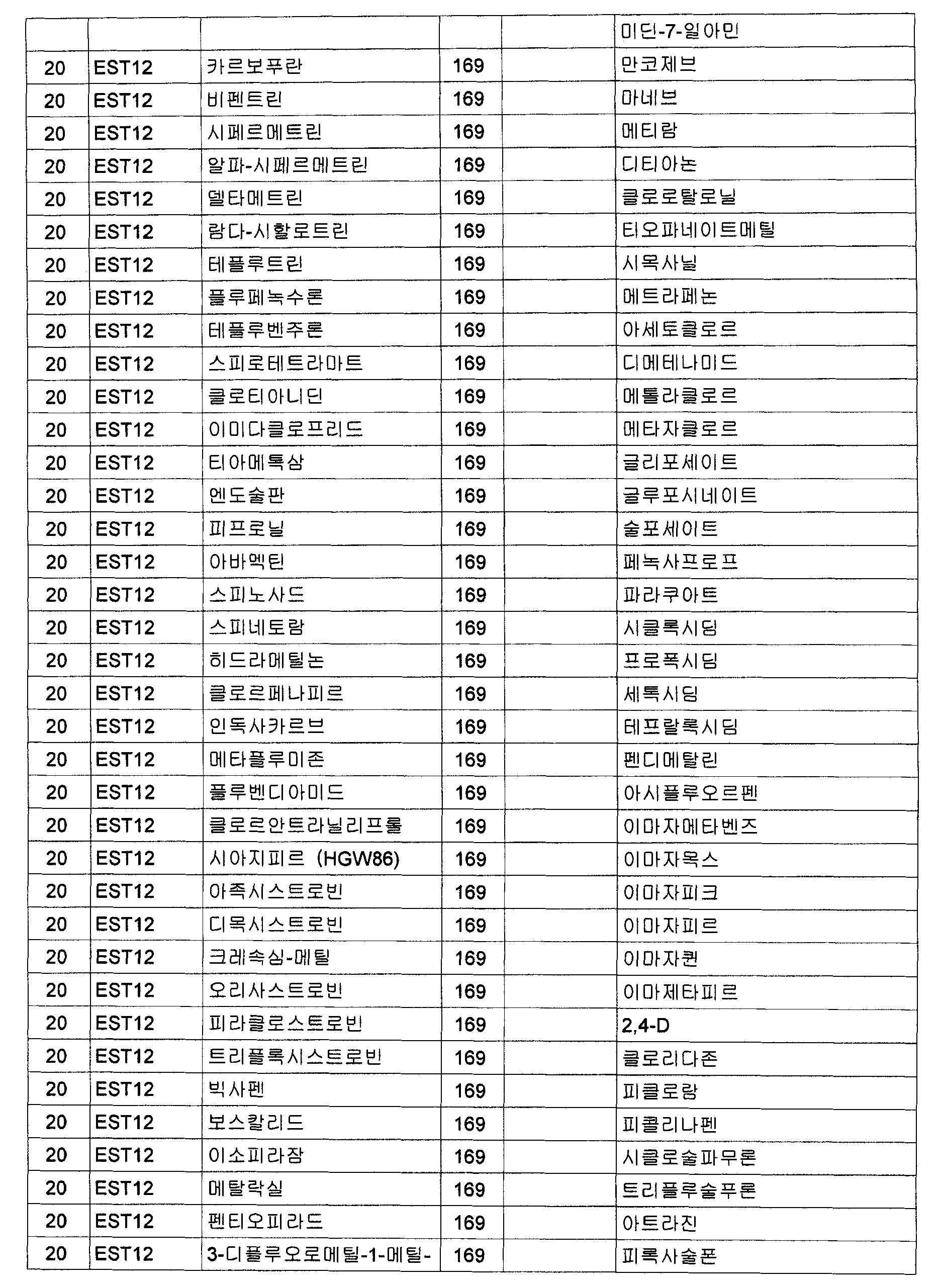 Figure 112009064662995-PCT00067