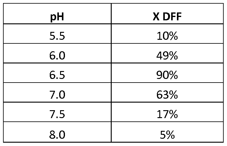 Figure imgf000048_0001