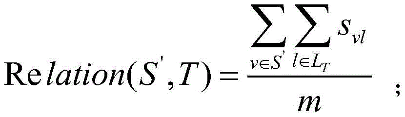 Figure FDA0002531333300000021