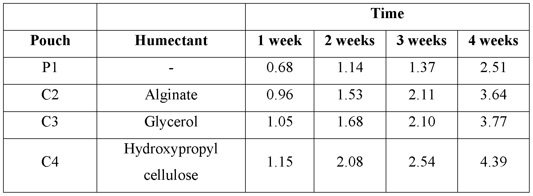 Figure imgf000068_0001