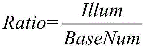 Figure BDA0001947777360000061