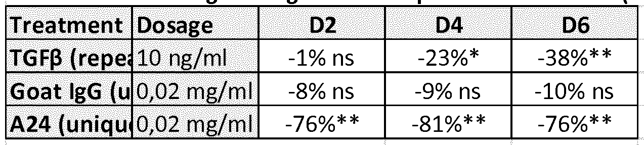 Figure imgf000043_0002