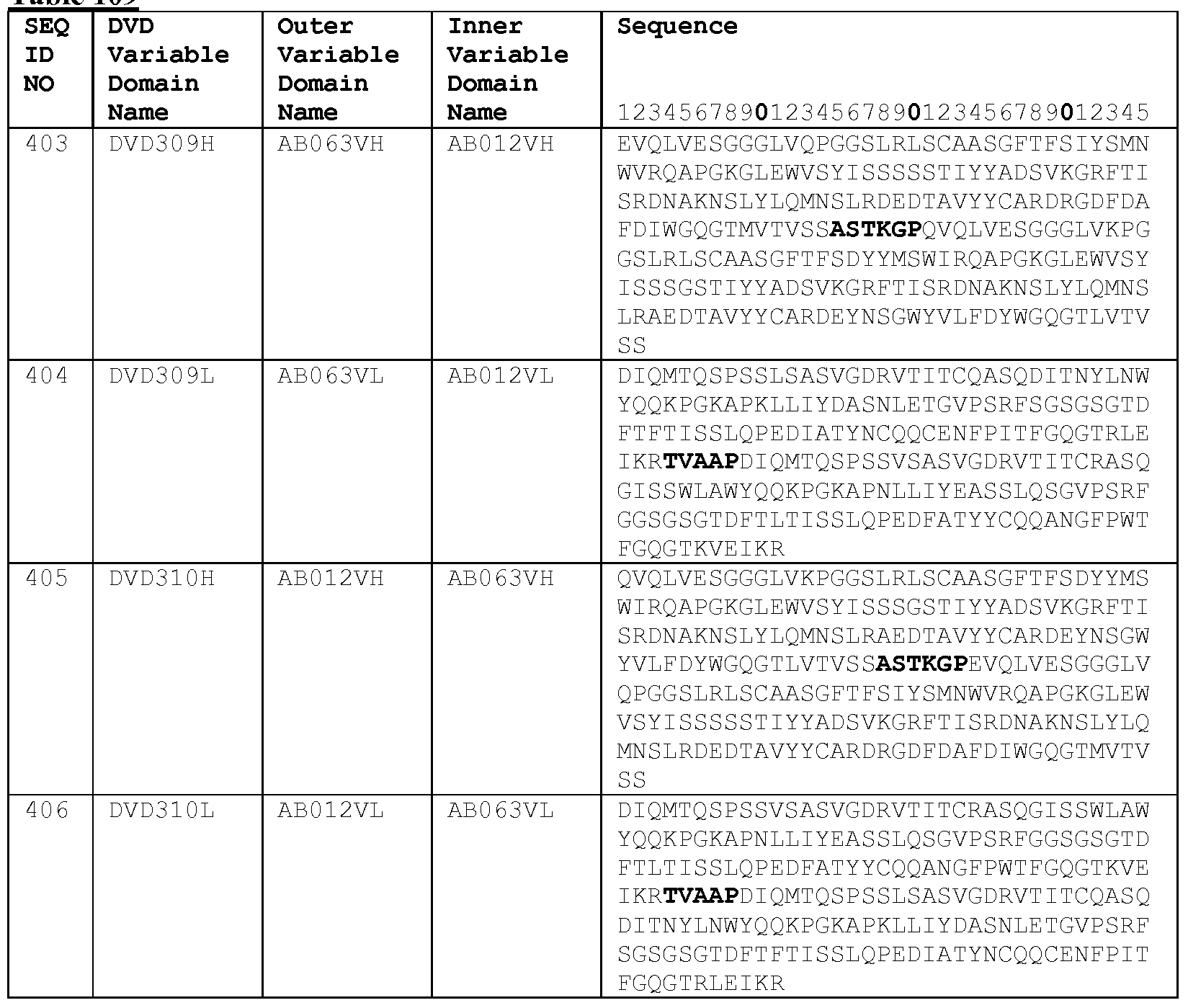 Figure imgf000341_0001