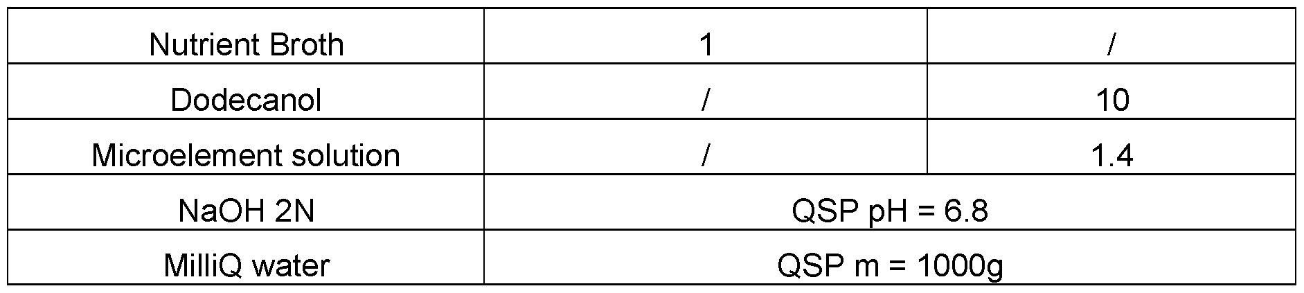 Figure imgf000061_0001