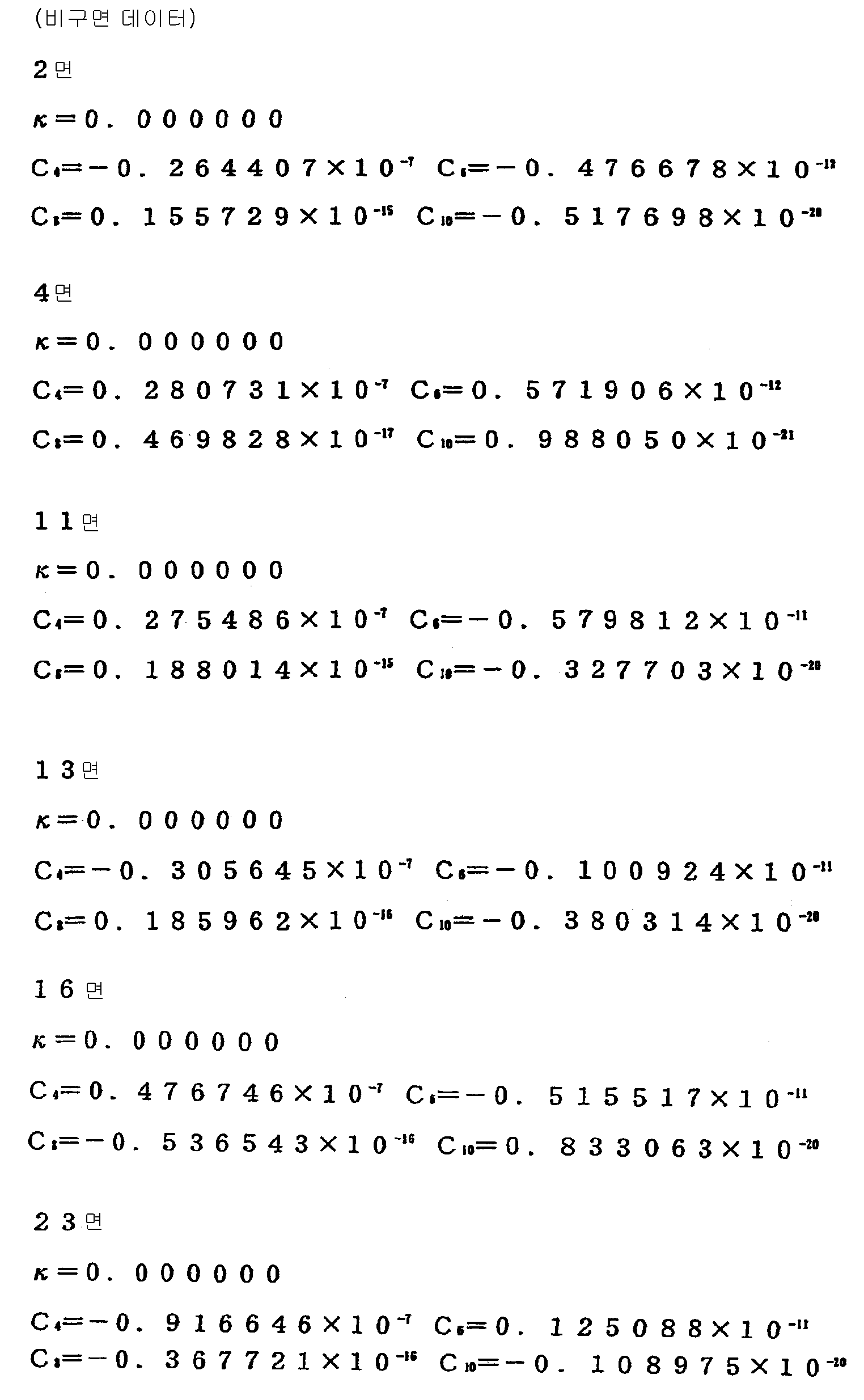 Figure 112003014179391-pct00013