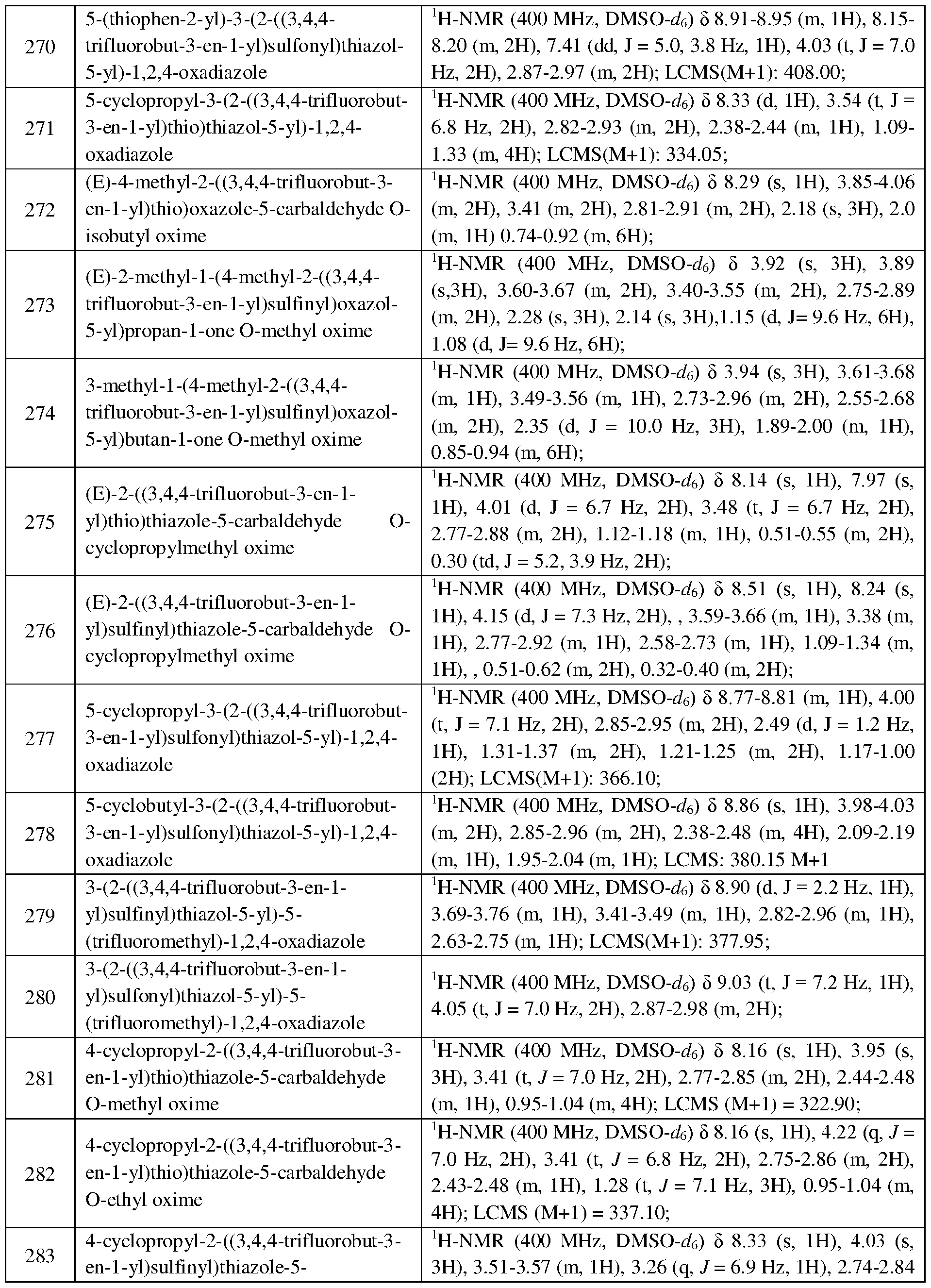 Figure imgf000101_0001