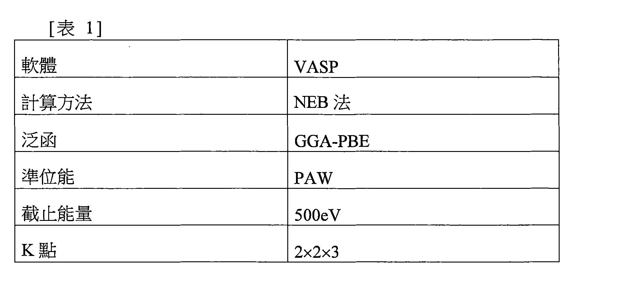 Figure 108104981-A0101-12-0098-1
