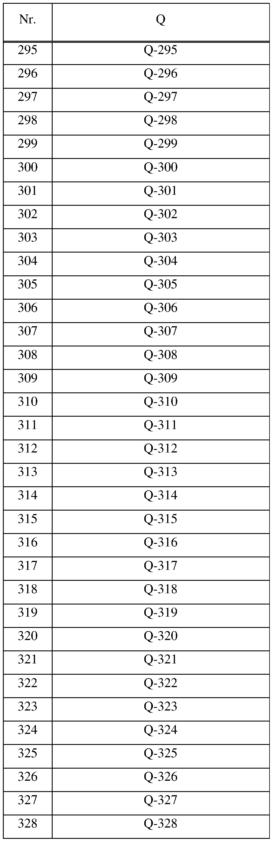 Figure imgf000067_0001