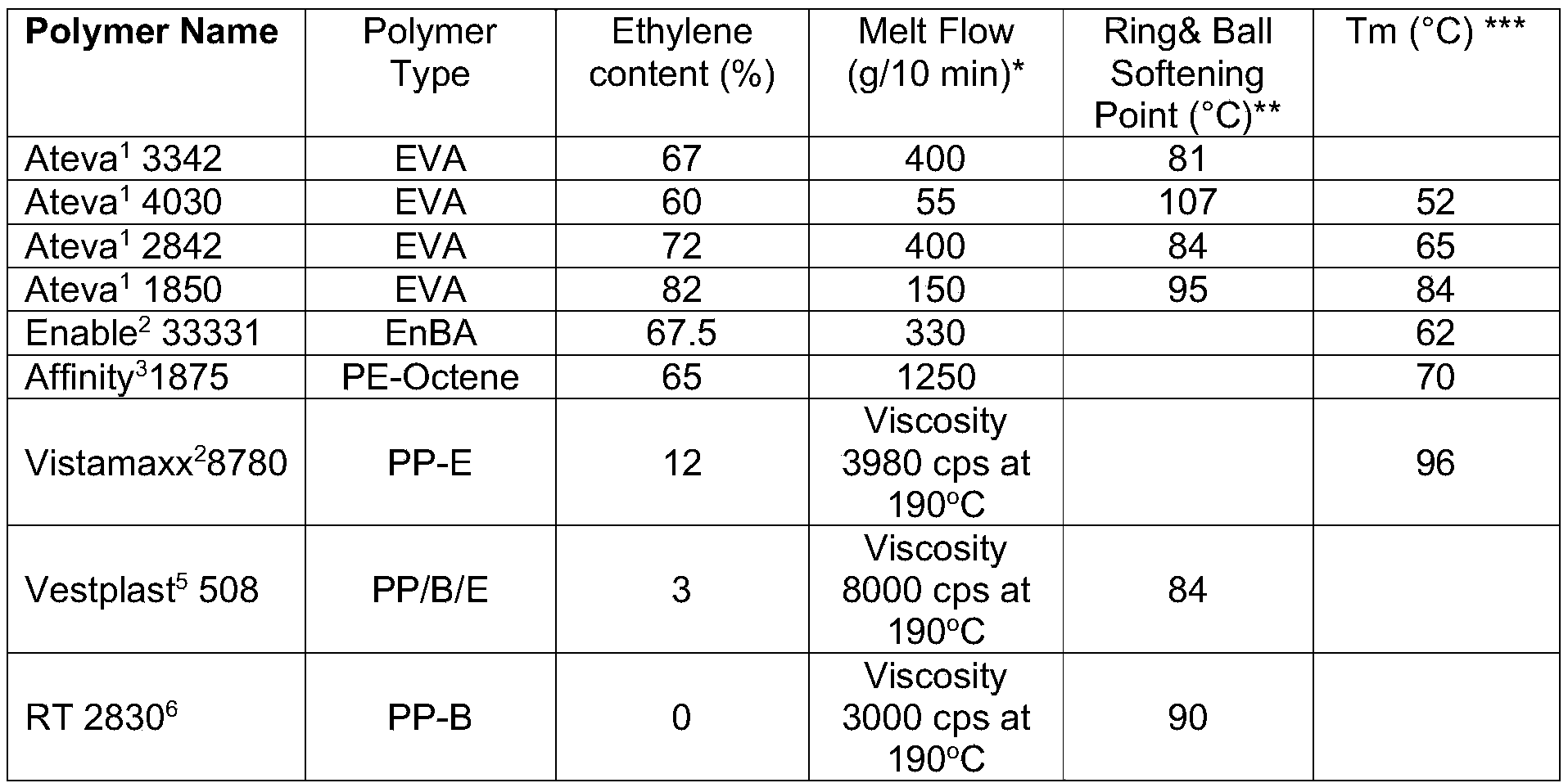 Figure PCTCN2021077211-appb-000002