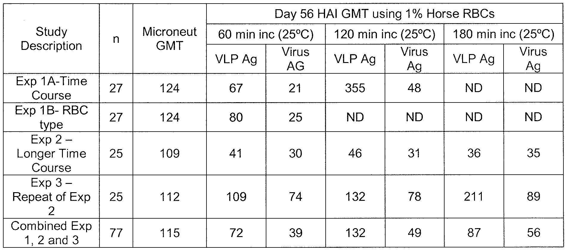 Figure imgf000021_0001