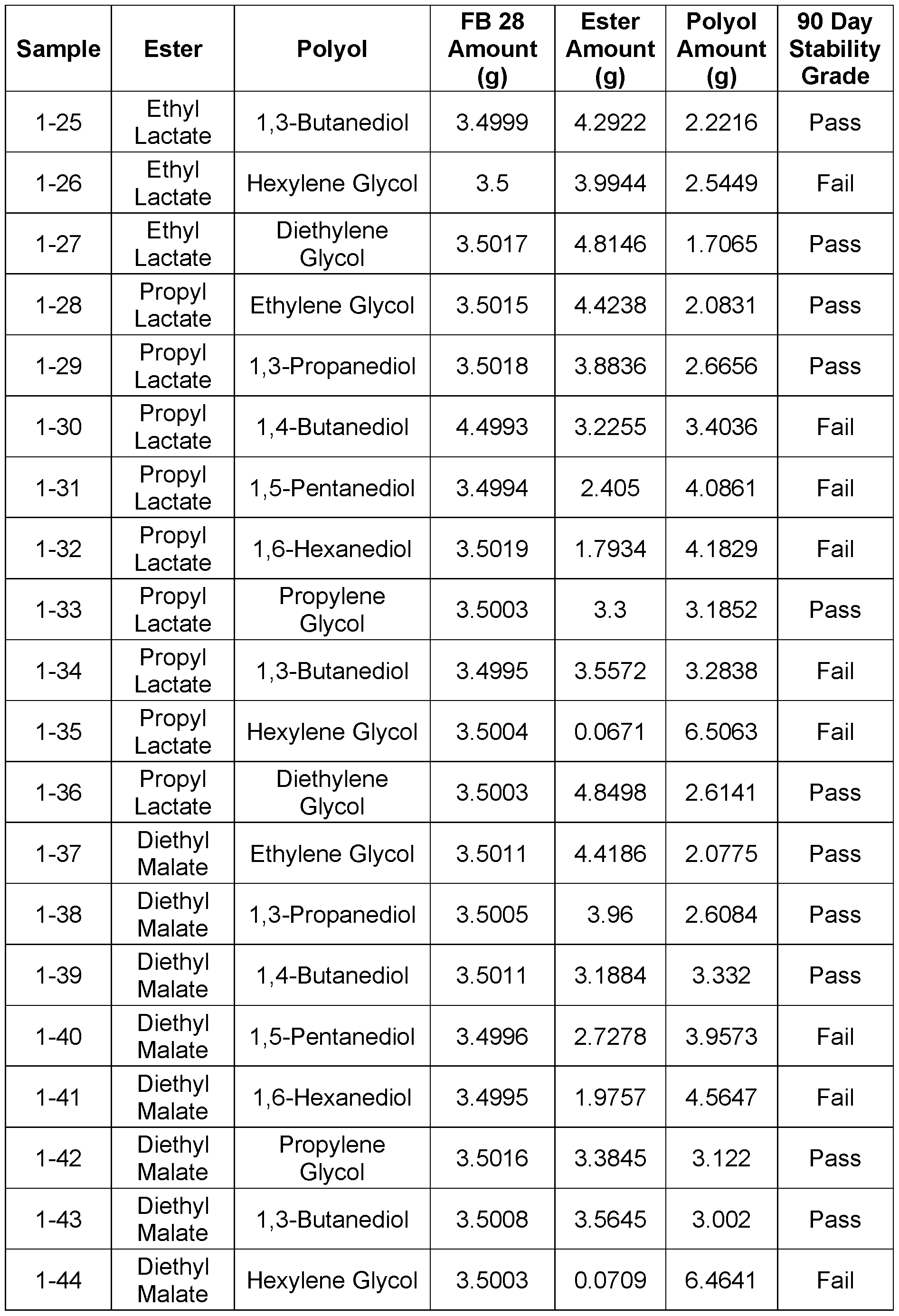 Figure imgf000036_0001